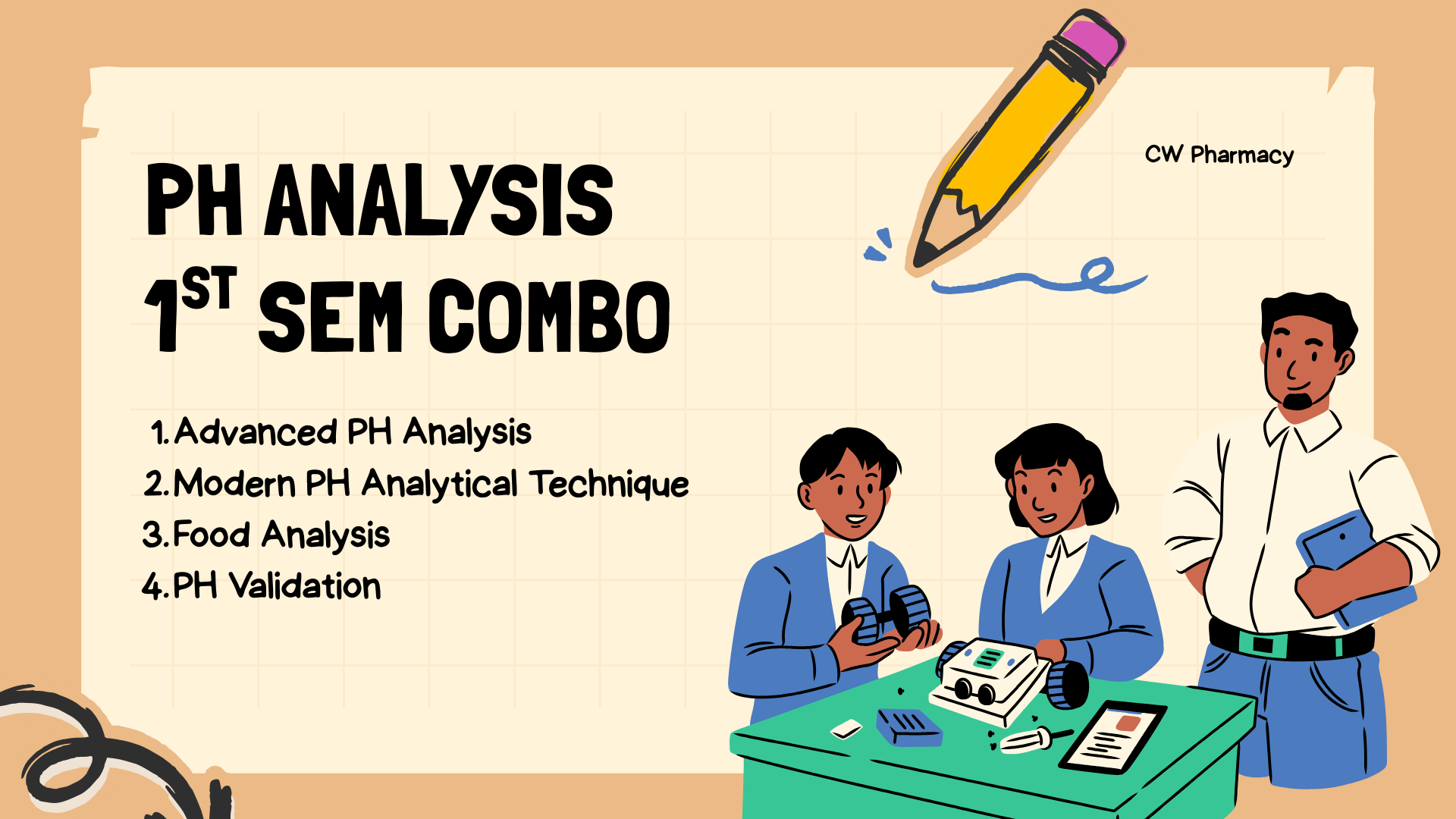 PH Analysis 1st Sem Combo