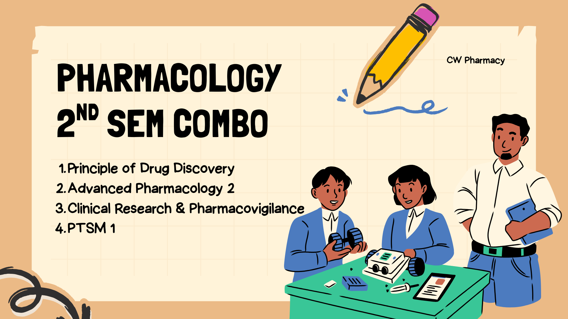 Pharmacology 2nd Sem Combo