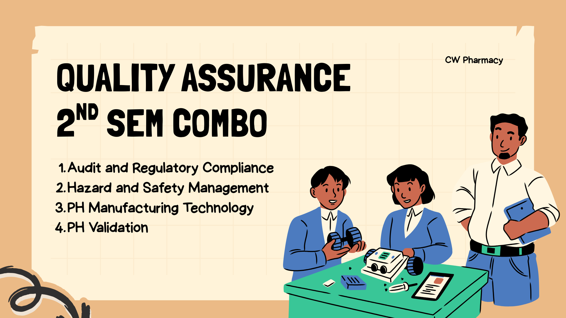 Quality Assurance 2nd Sem Combo