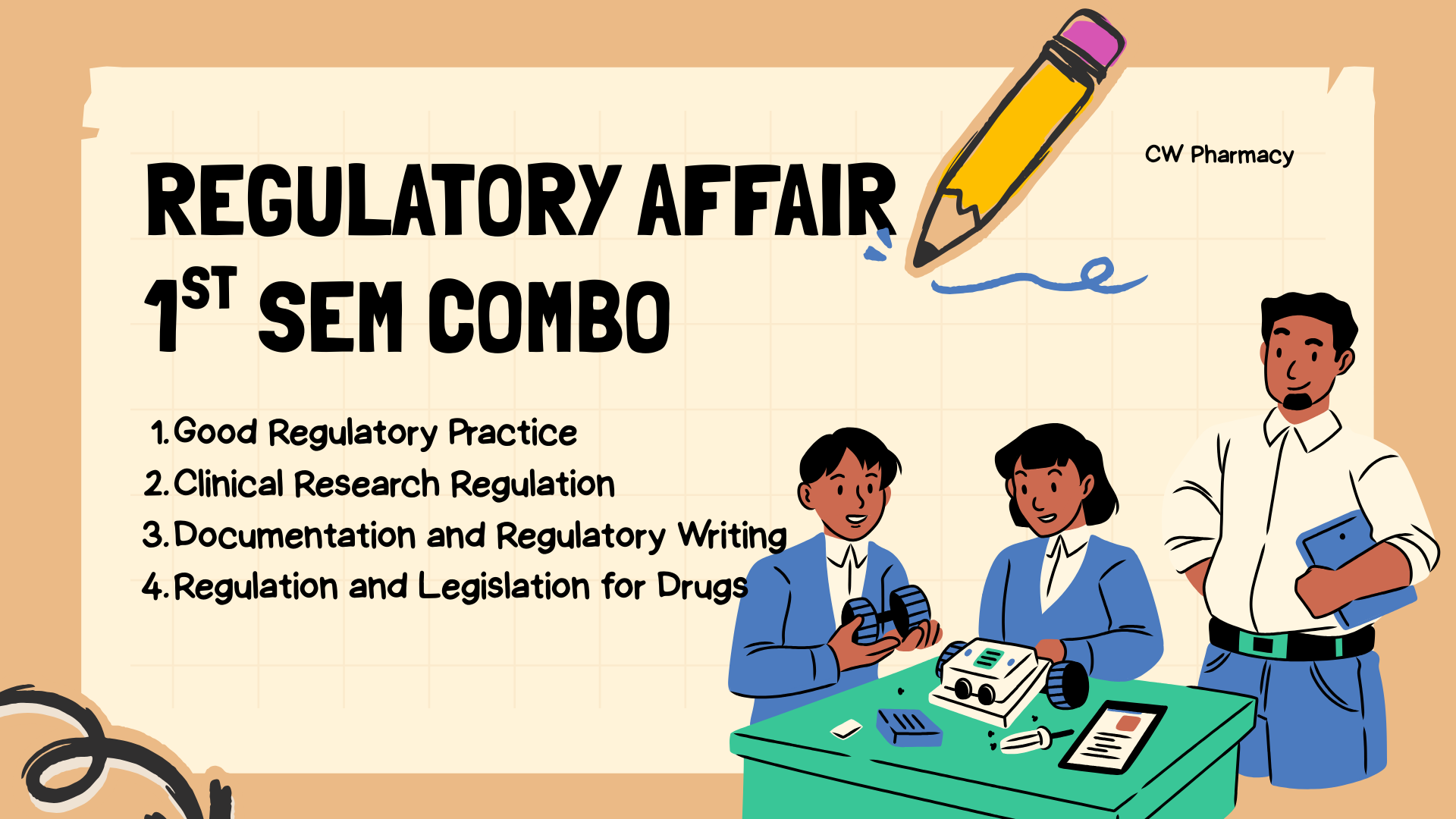 Regulatory Affairs 1st Sem Combo