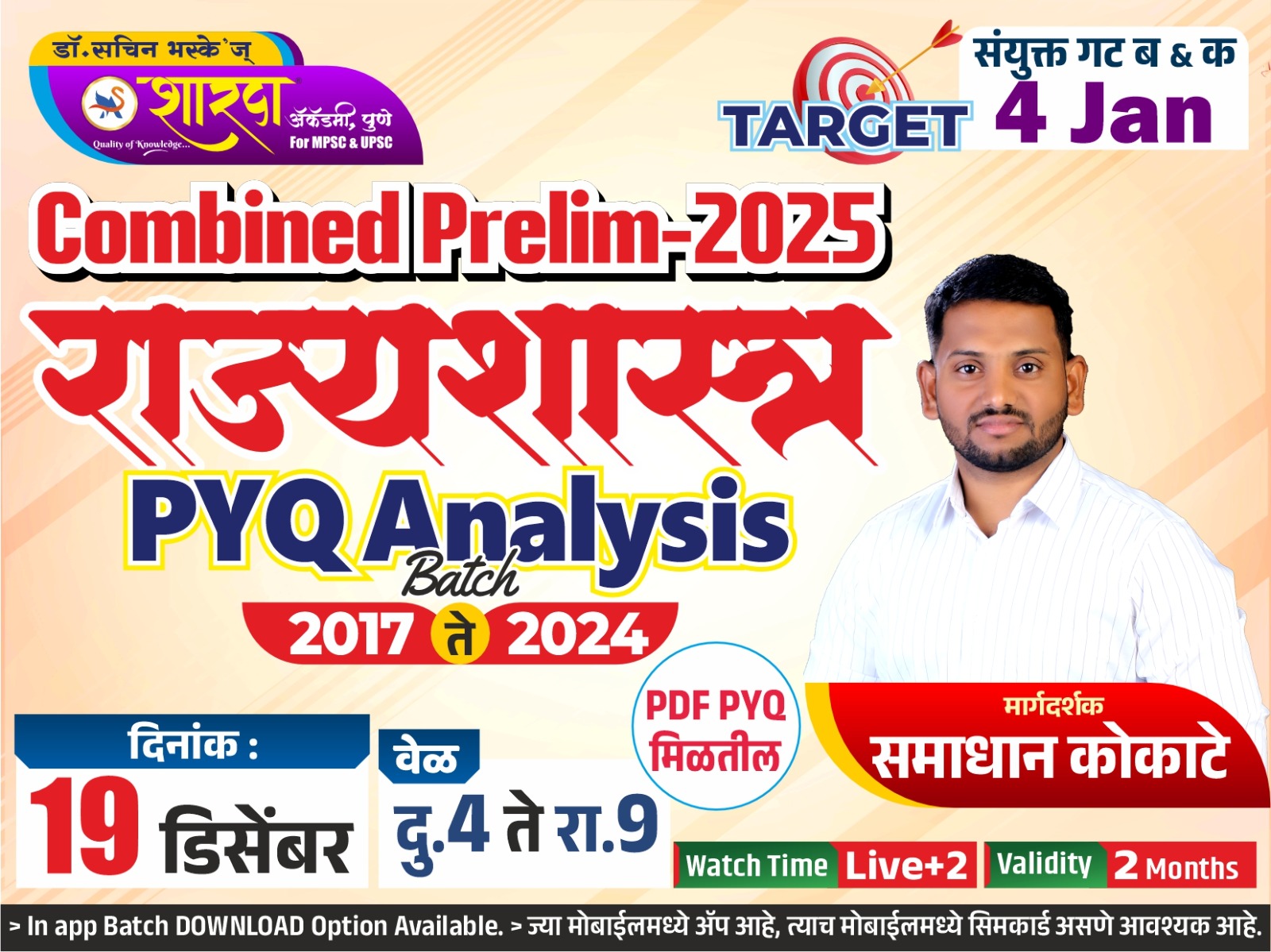 PYQ Analysis राज्यशास्त्र (Polity)