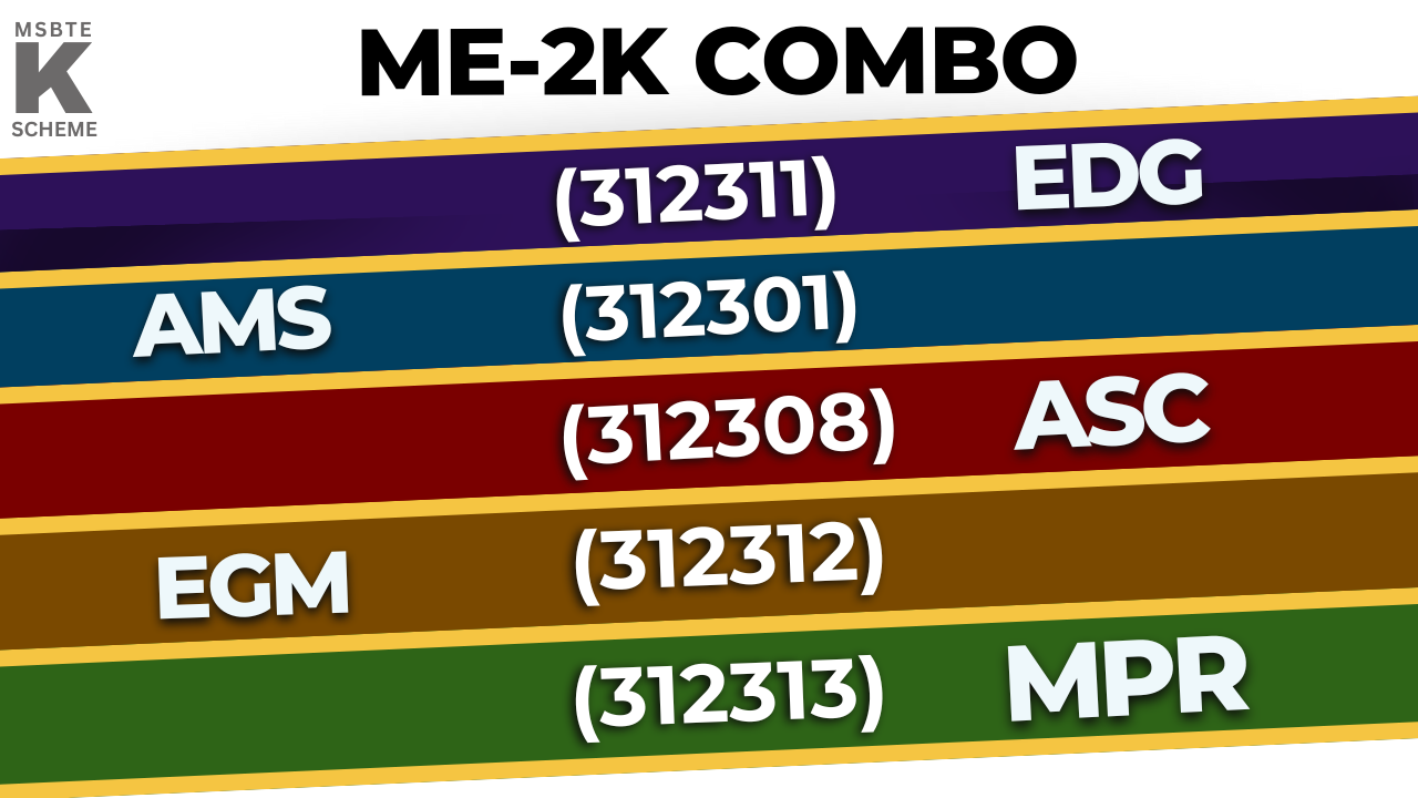 ME2K COMBO Mechanical 2nd Sem All Subject