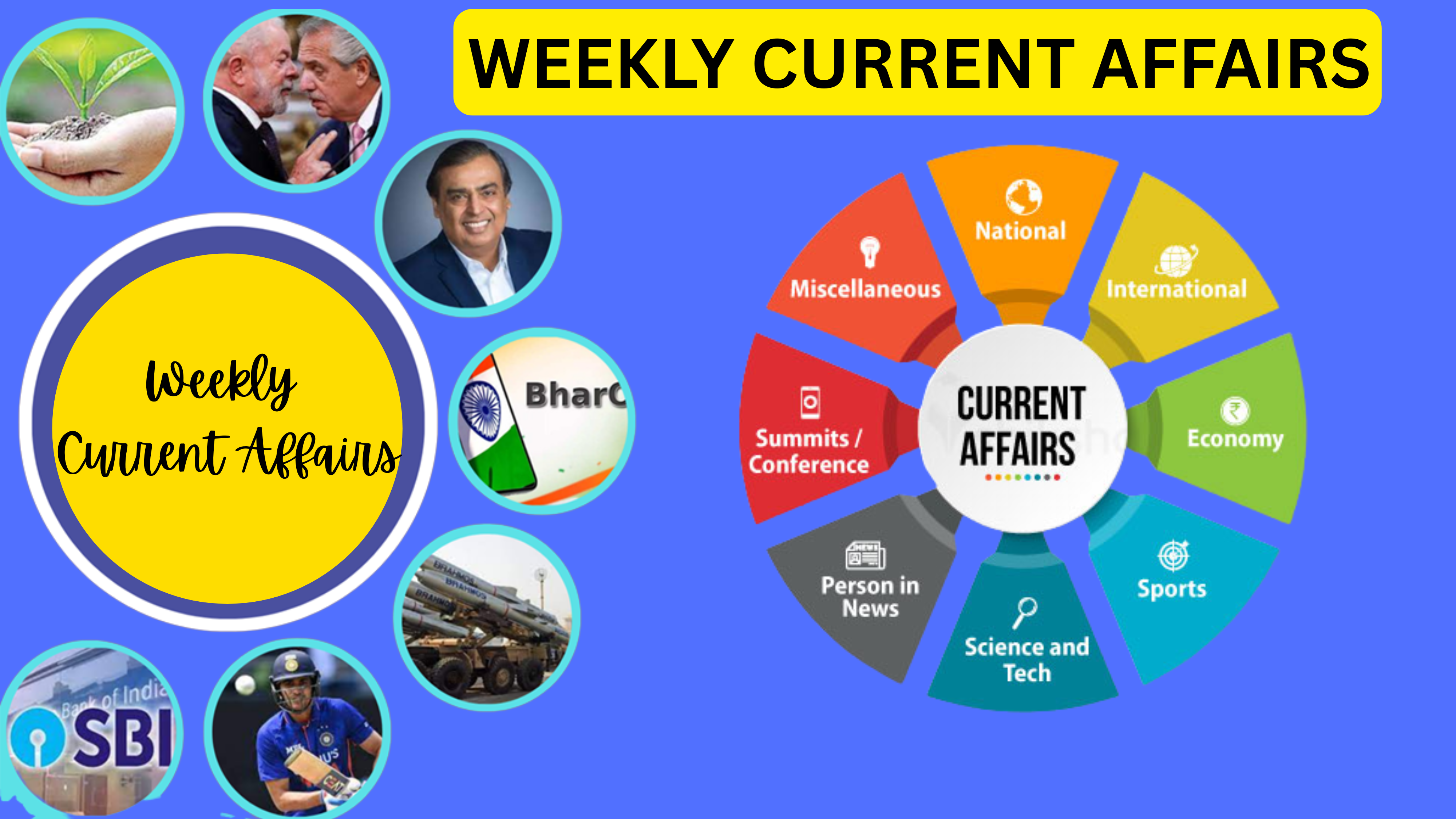 Weekly Current Affairs