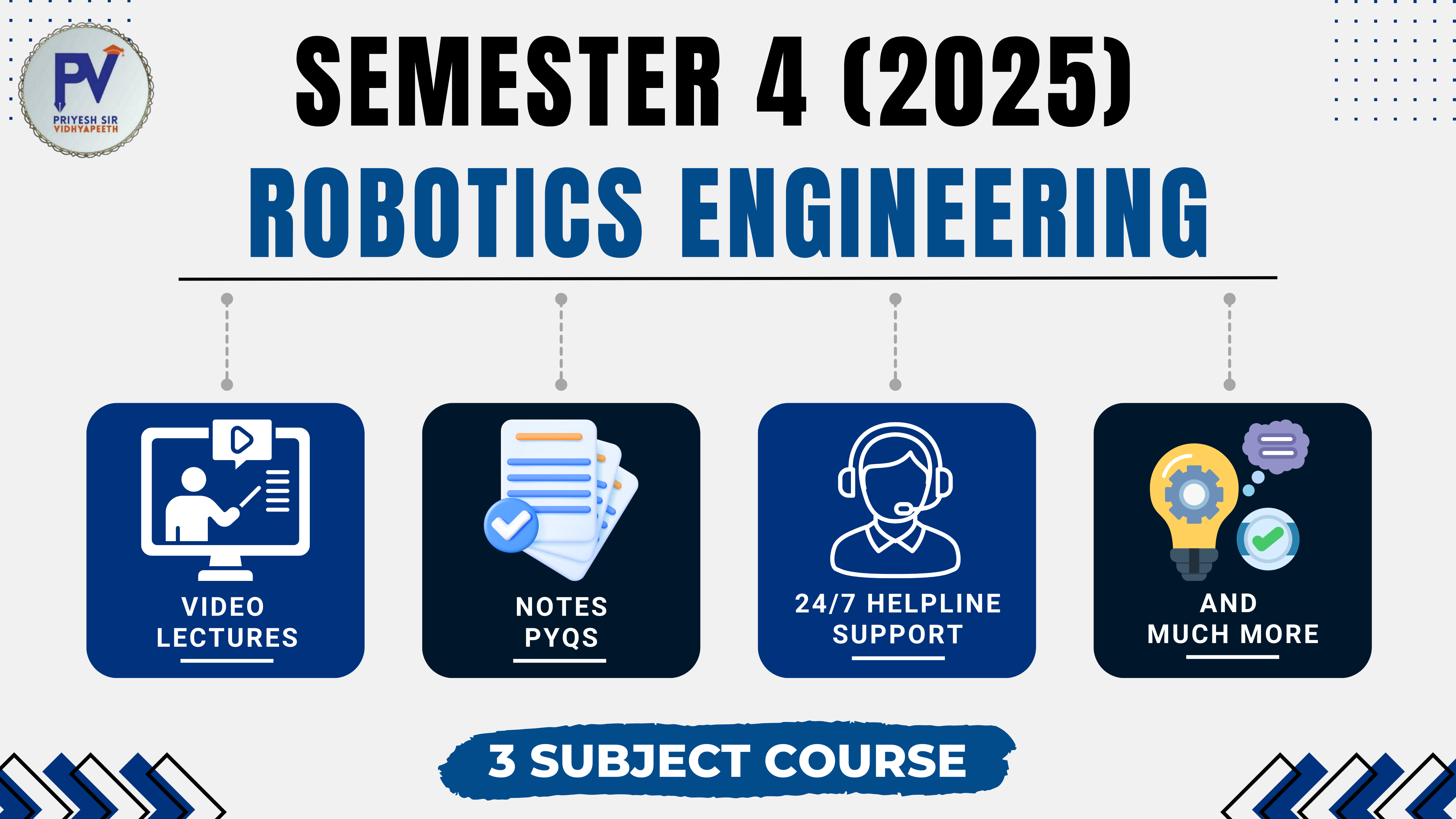SEM 4 [2025] ROBOTICS ENGINEERING - 3 COURSES EEK SATH - COMBO