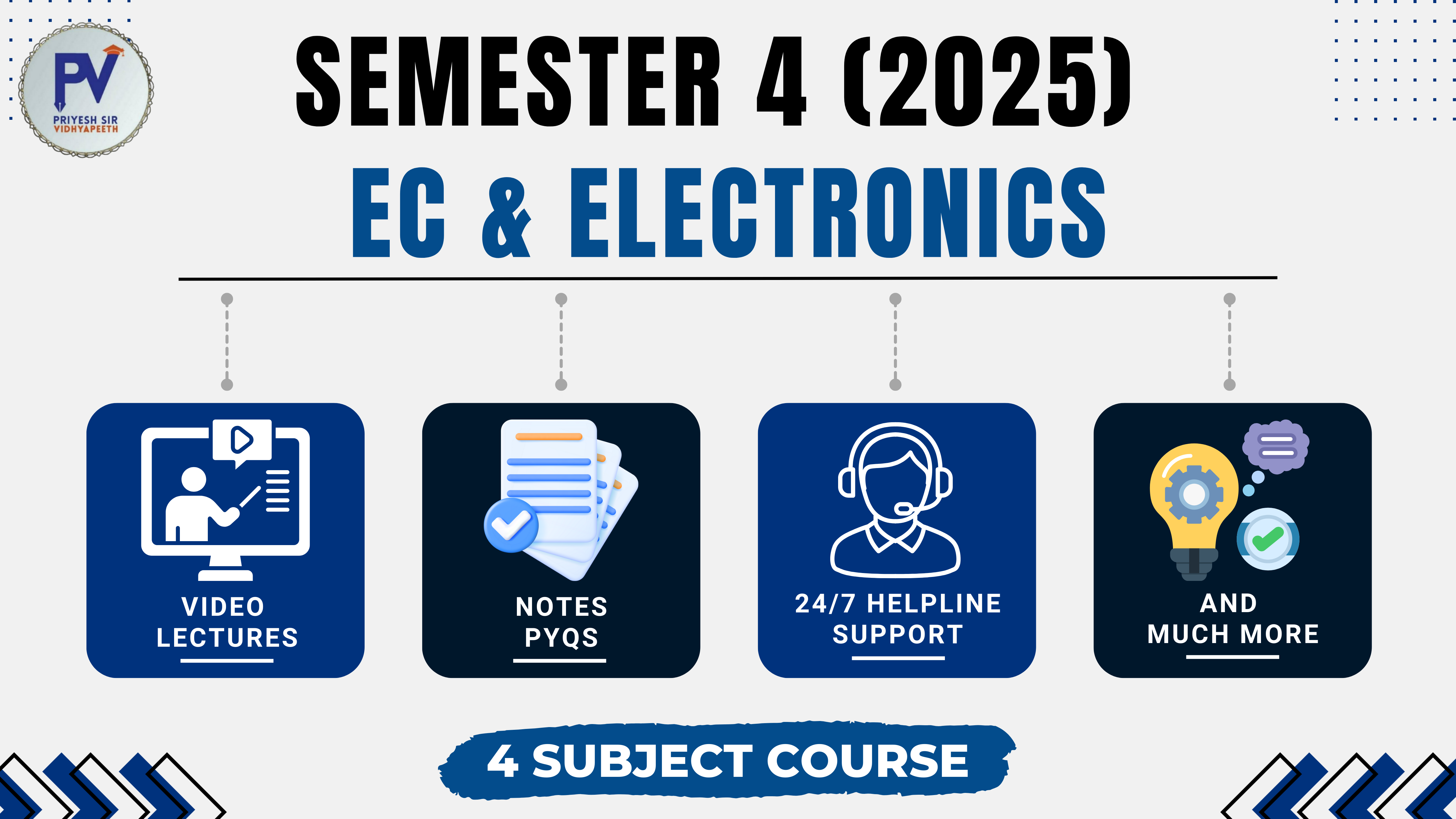 SEM 4 [2025] EC & ELECTRONICS - 4 COURSES EEK SATH - COMBO