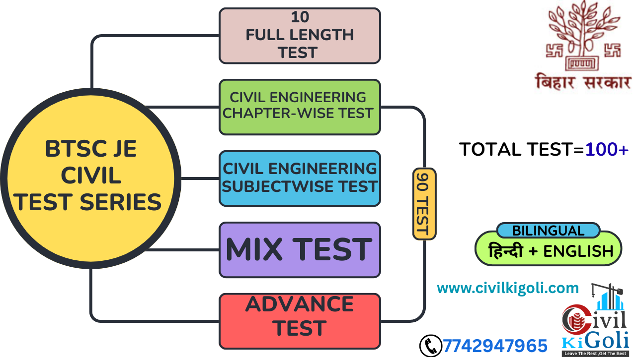 BTSC JE CIVIL TEST SERIES 