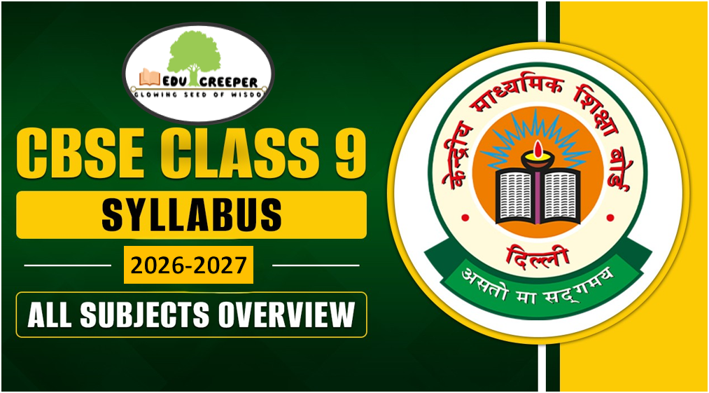 CBSE CLASS 9 QUESTION PRACTICE 