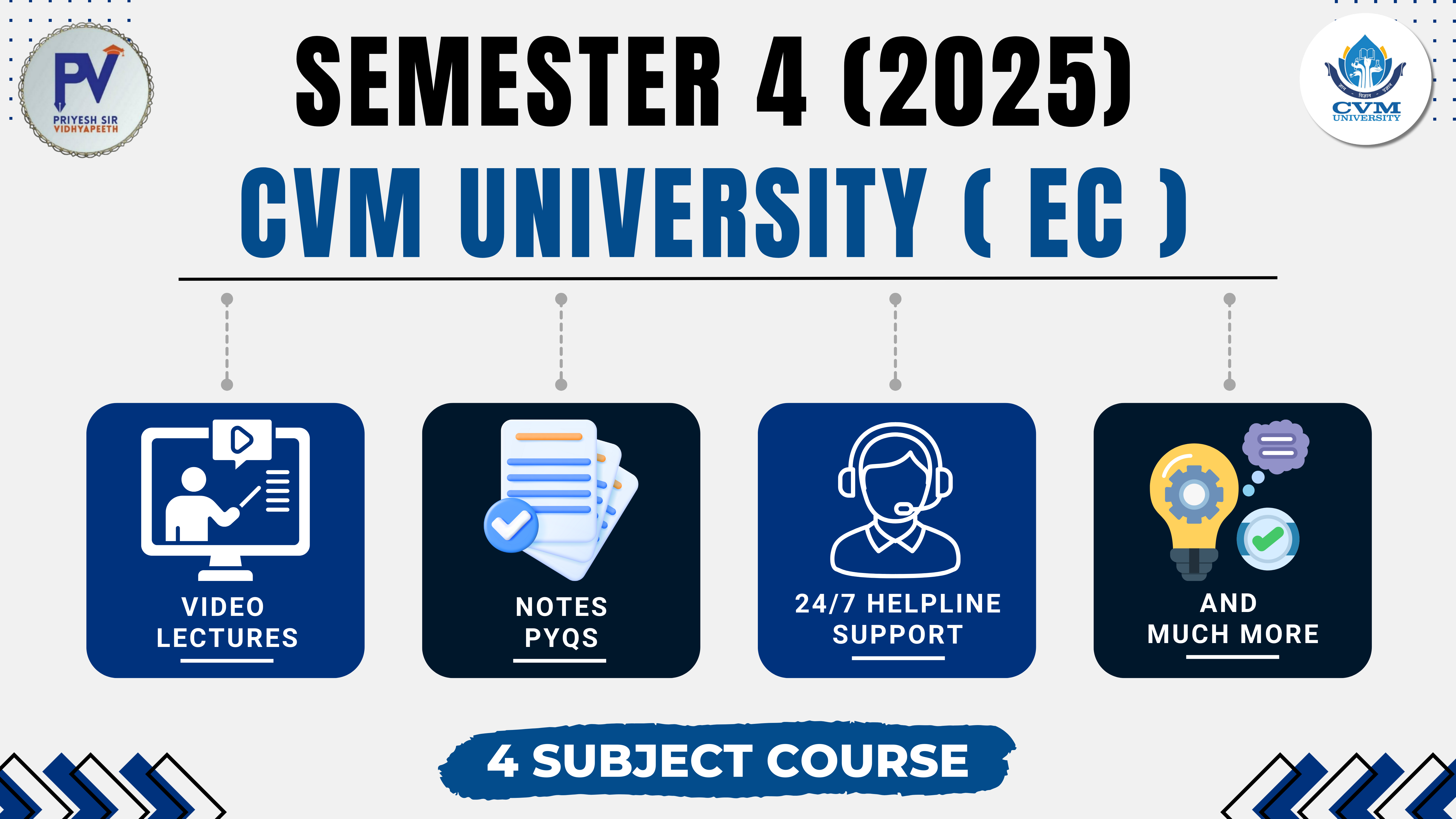  SEM 4 CVM UNIVERSITY (EC) - 4 COURSES EEK SATH - COMBO
