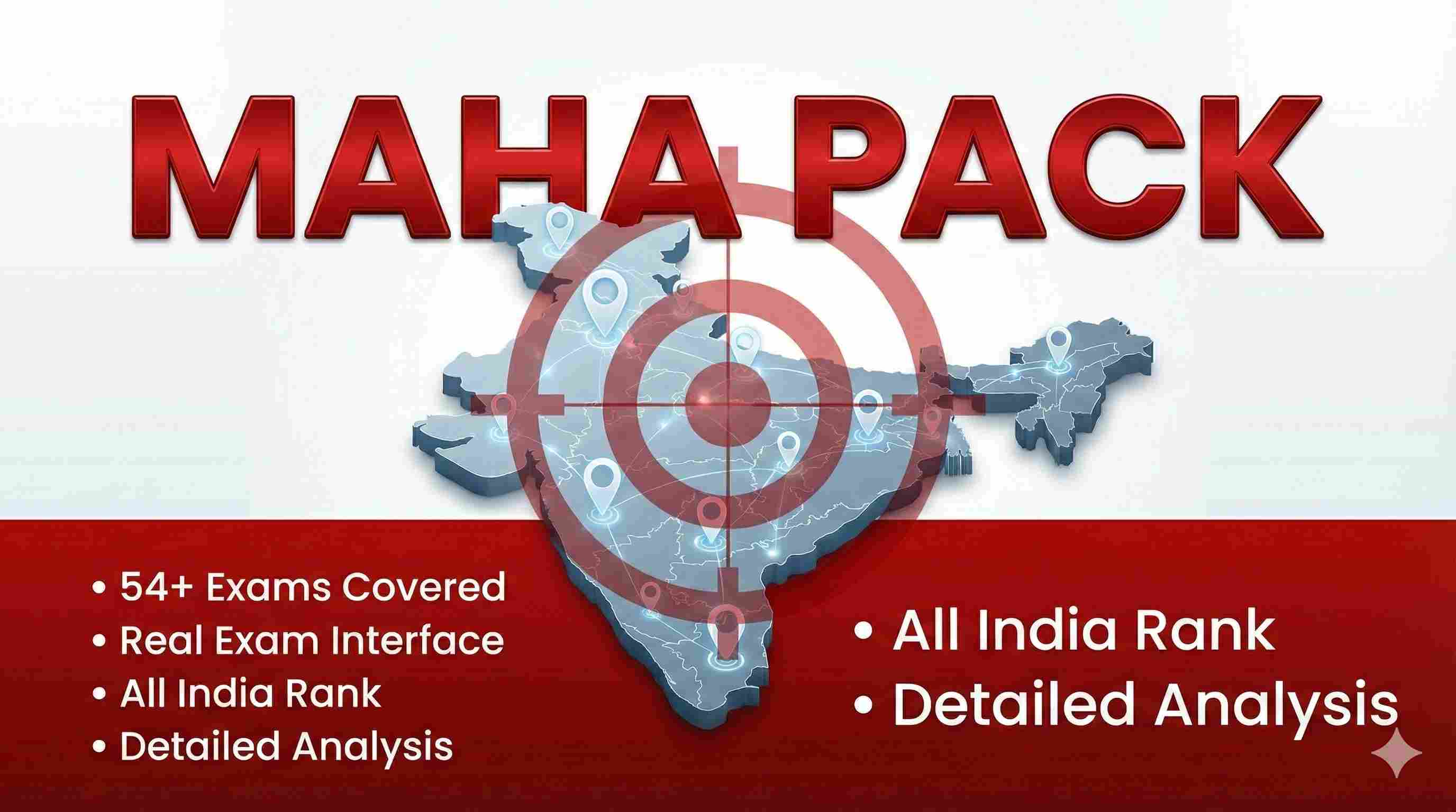 54-Exam Maha-Pack Test Series (All India Mocks) (Exam-Specific Patterns | Real Exam Interface | All India Rank)