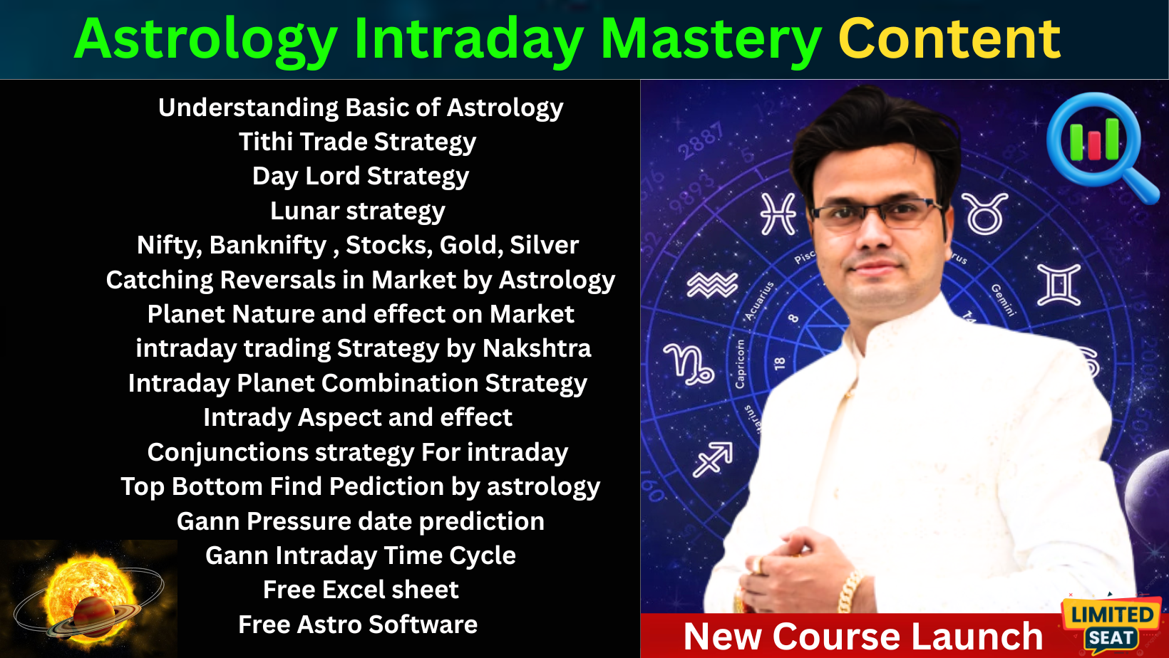 Financial Astrology Intraday Mastery