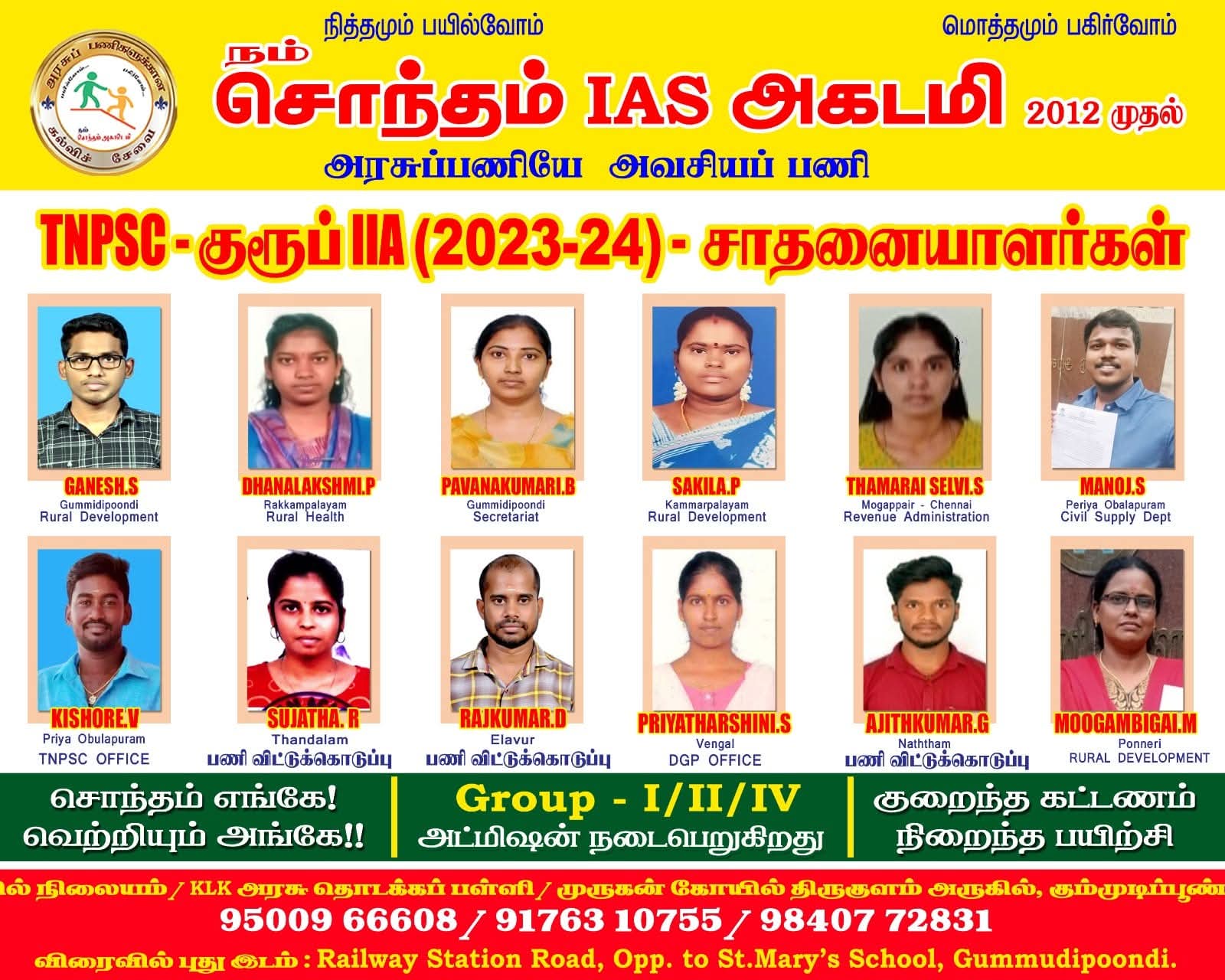GROUP IIA SUCCESSFUL                 CANDIDATES (2023)