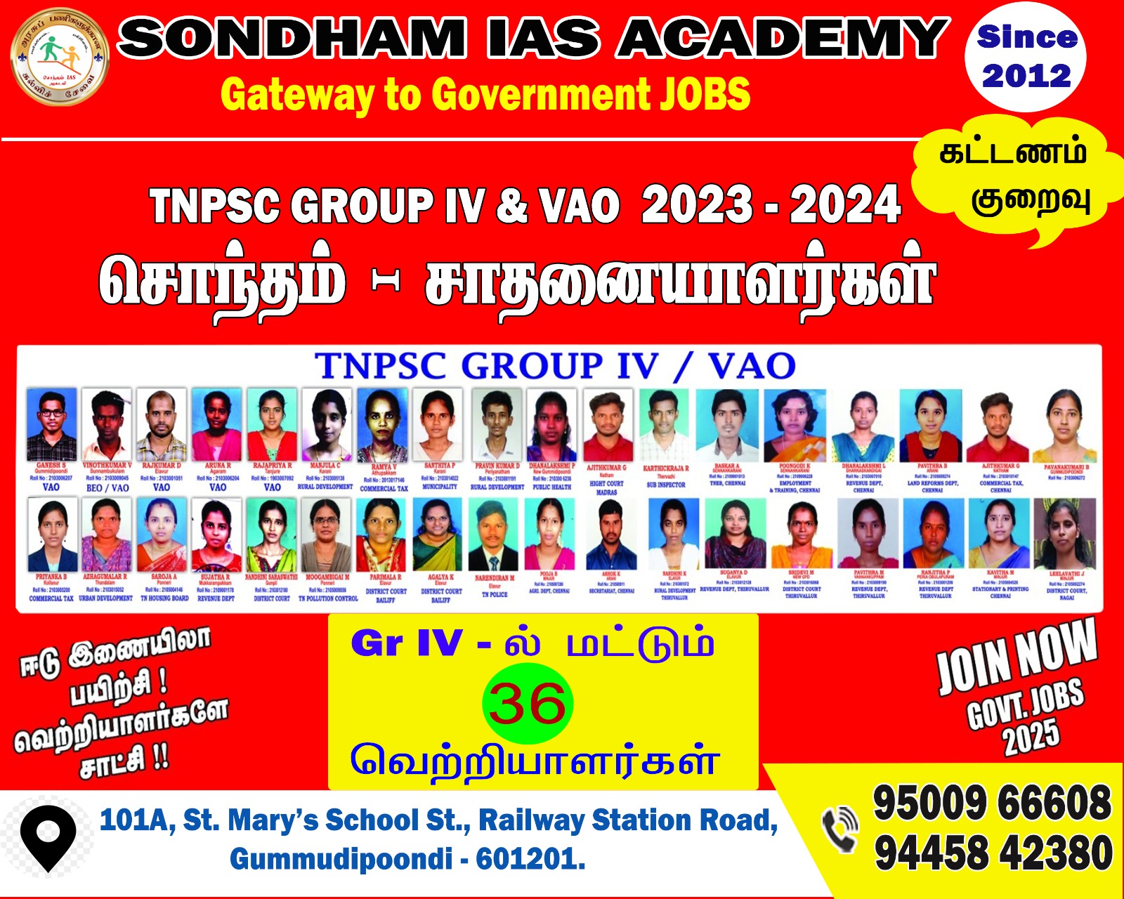 GROUP- IV SUCCESSFUL CANDIDATES (2024)