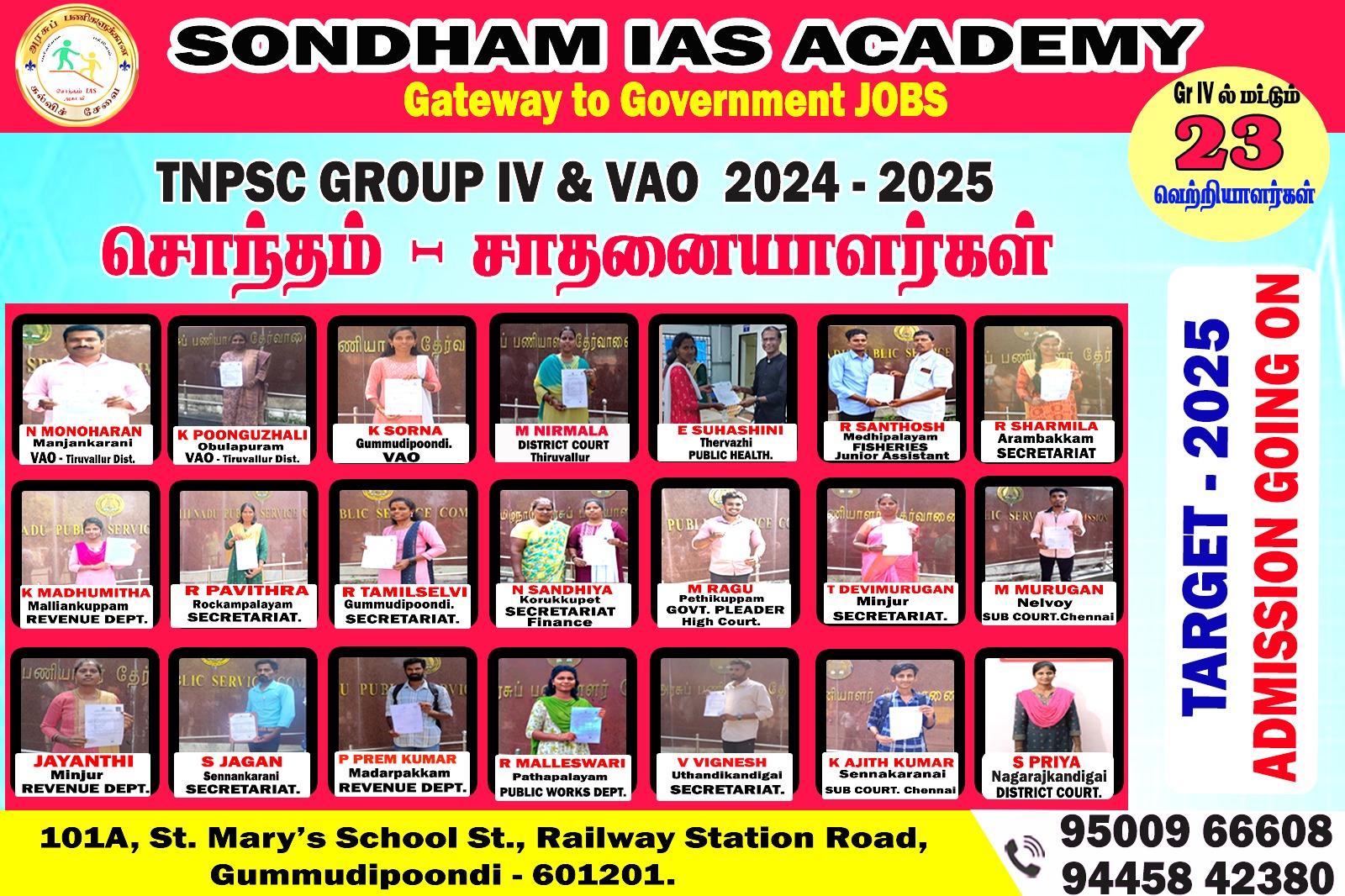 GROUP- IV SUCCESSFUL CANDIDATES (2024-2025)