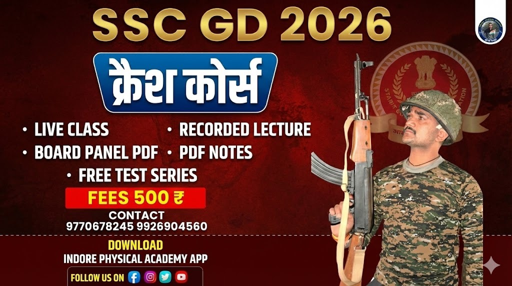 SSC GD 2026 