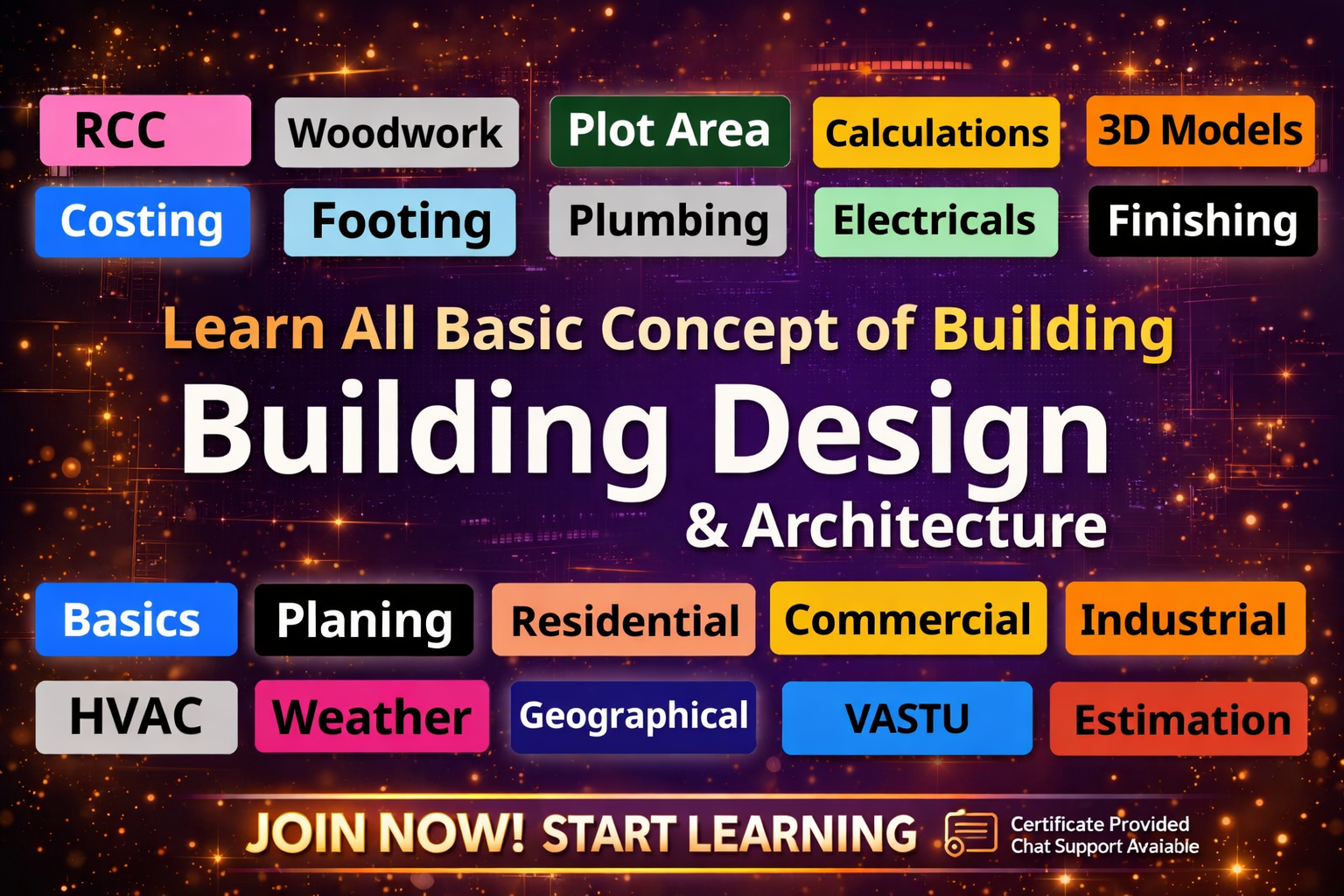 Complete Building Design & Architecture Course