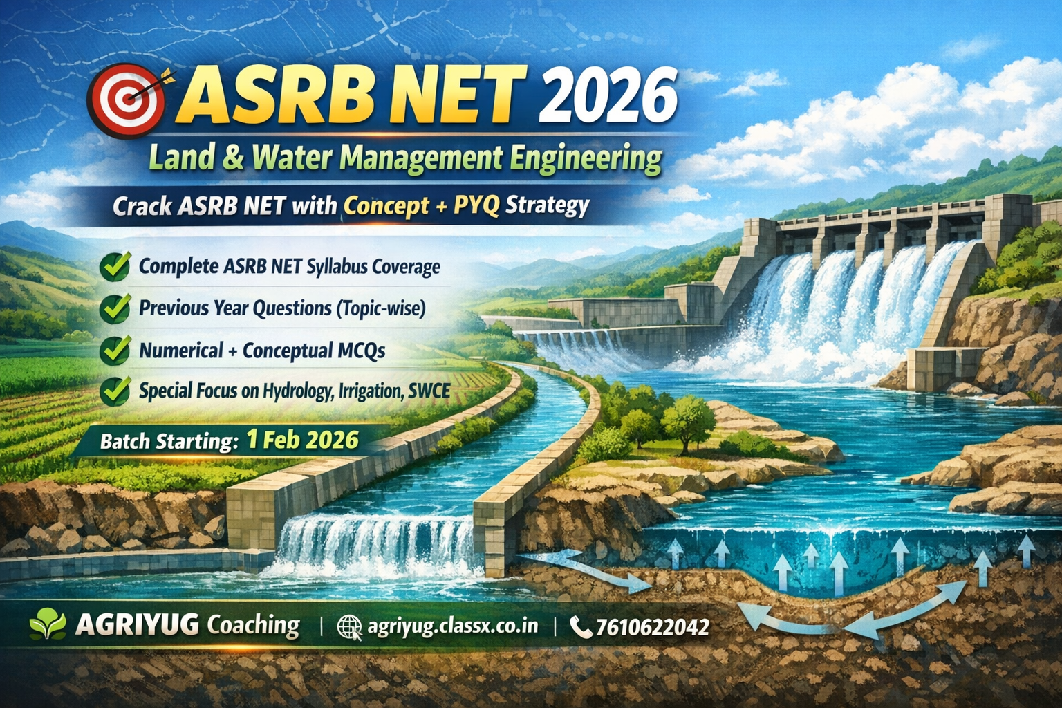 ASRB NET EXAM  - LAND AND WATER MANAGEMENT ENGINEERING