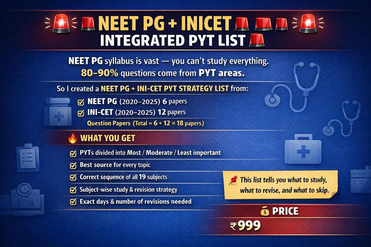 NEET PG + INICET INTEGRATED PYT LIST