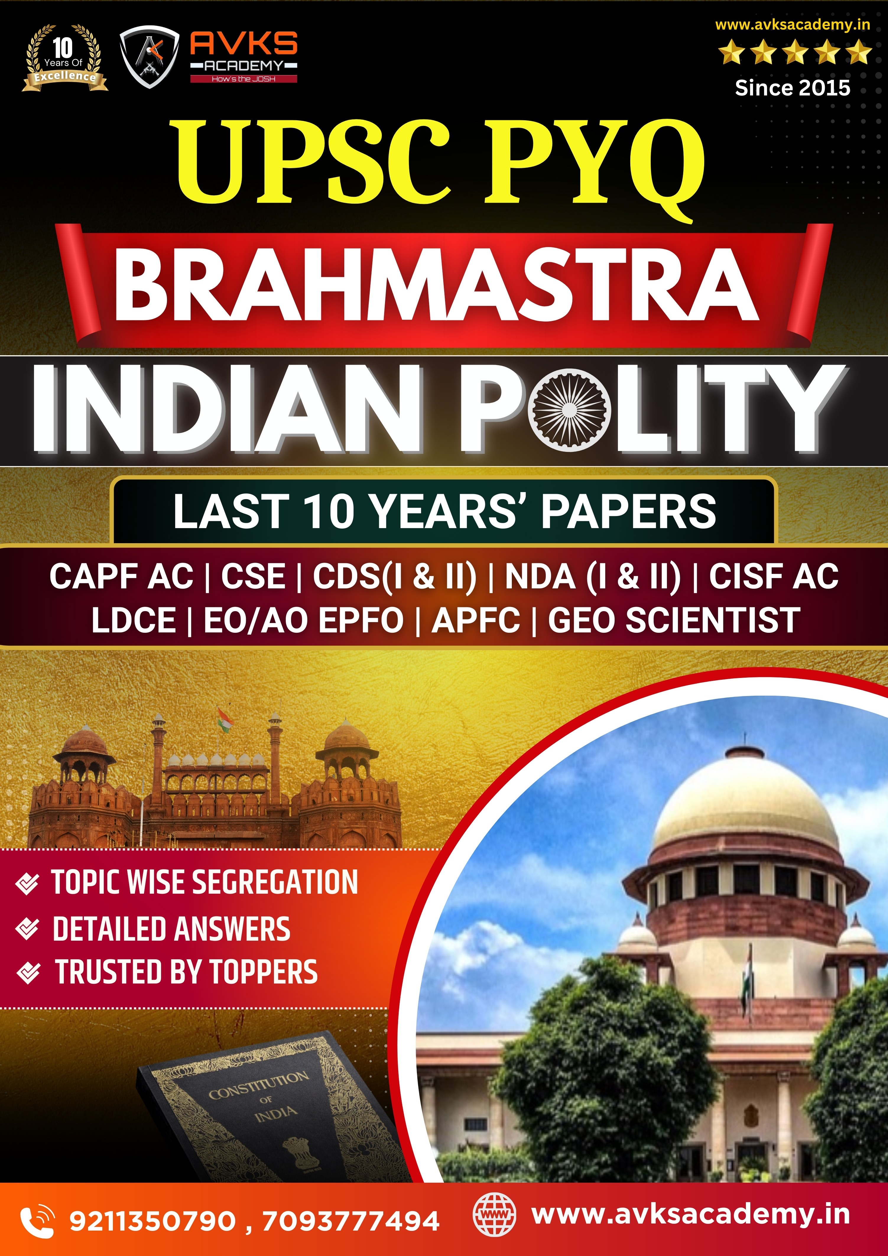 UPSC PYQ BRAHMASTRA- POLITY