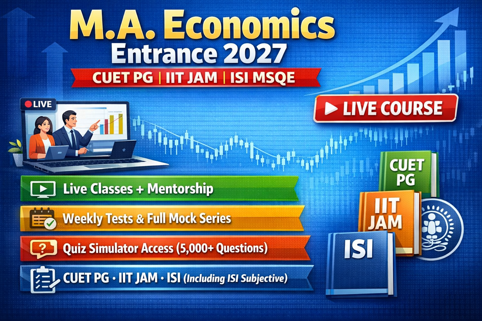 MA Economics Entrance 2027 – Foundation to Rank Program