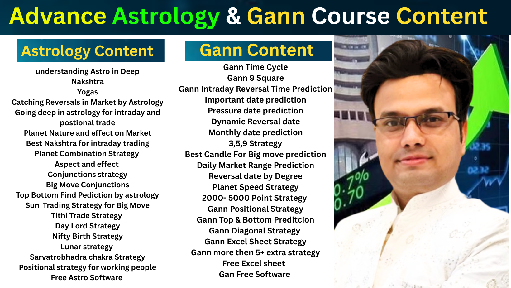 Advance Financial Astrology with Gann 2026