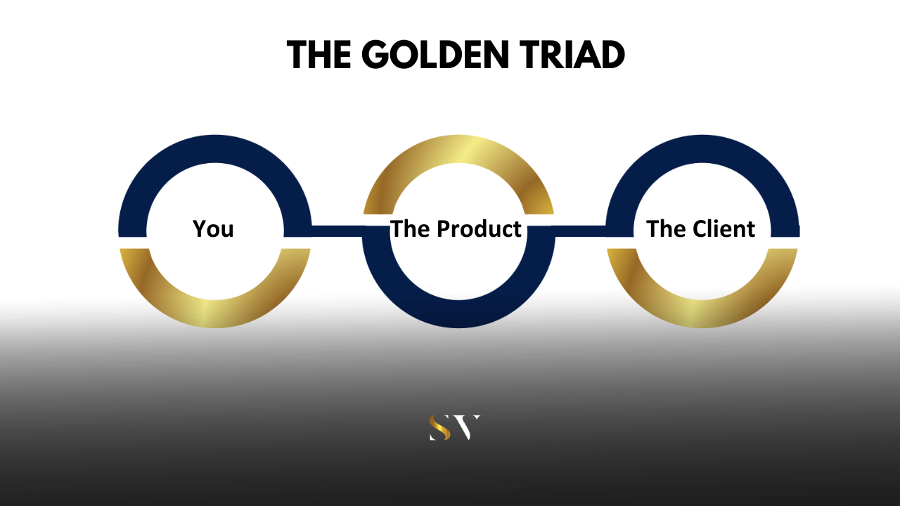 The Golden Triad