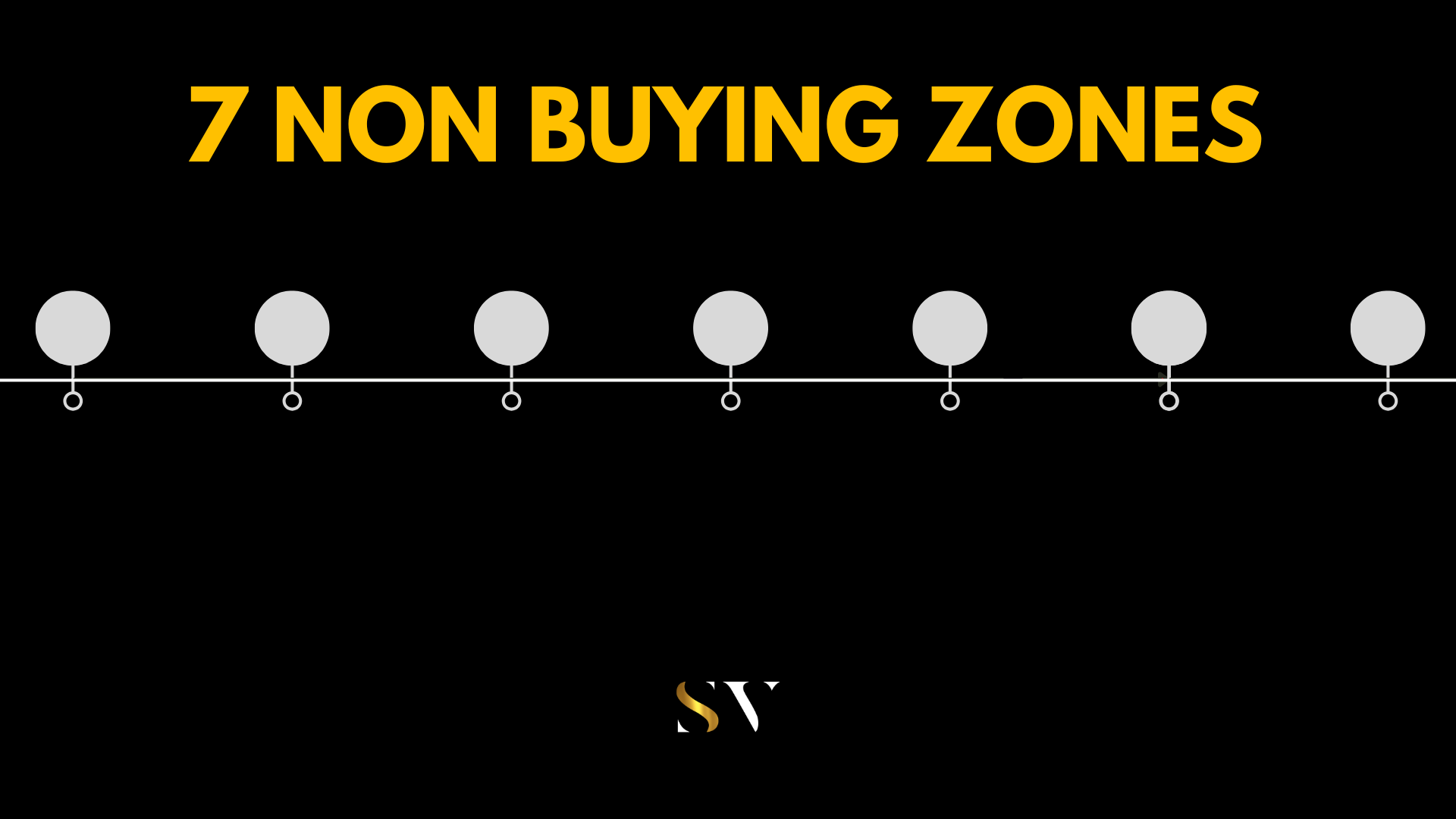 7 Non Buying Zones