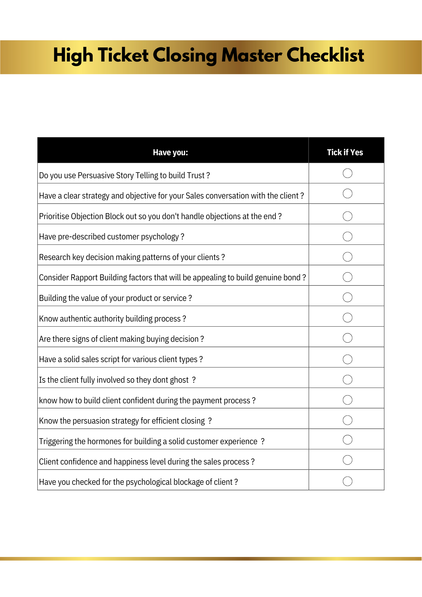 High Ticket Closing Master Checklist