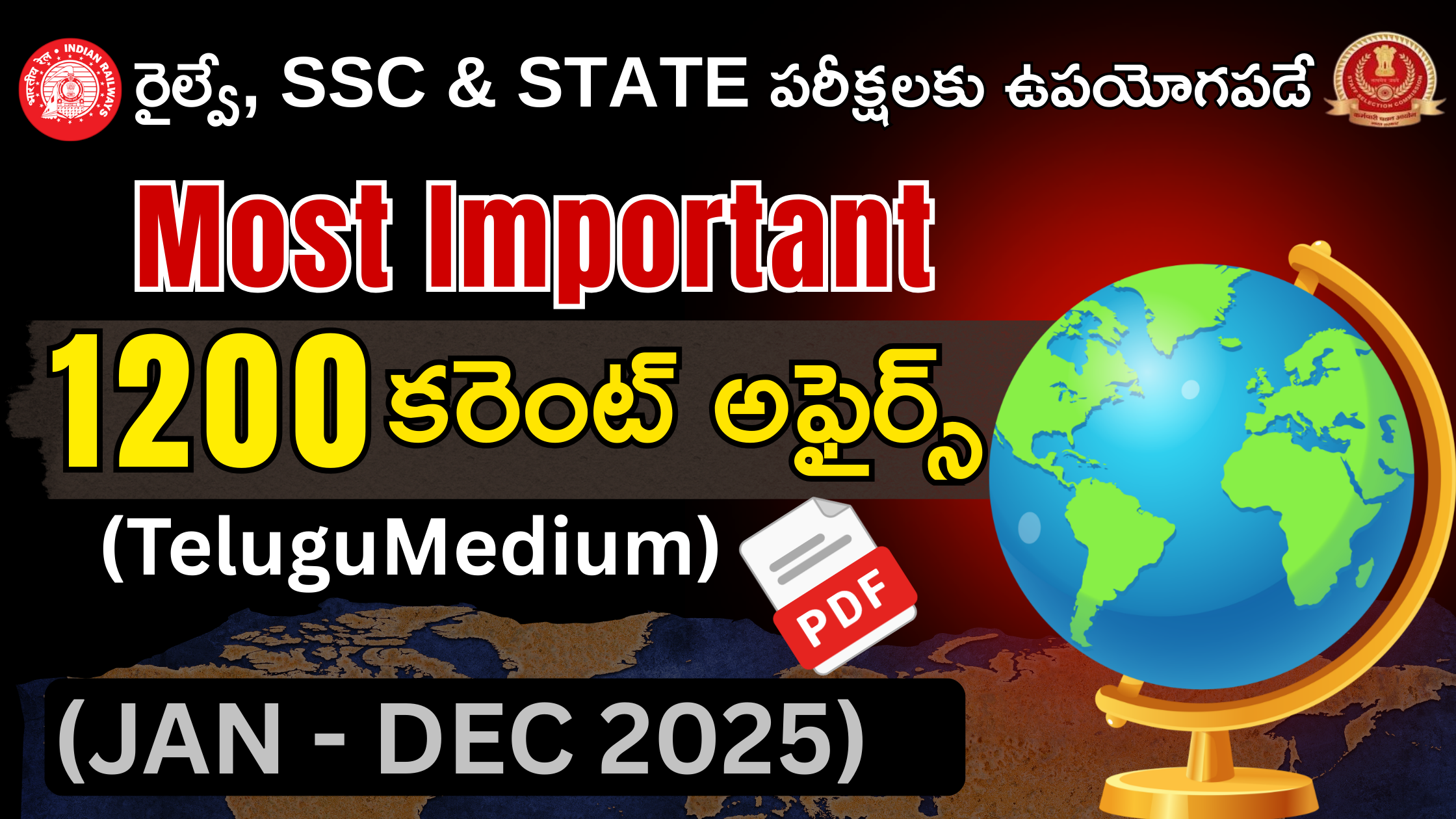 1200 CURRENT AFFAIRS MCQs (TELUGU) PDFs