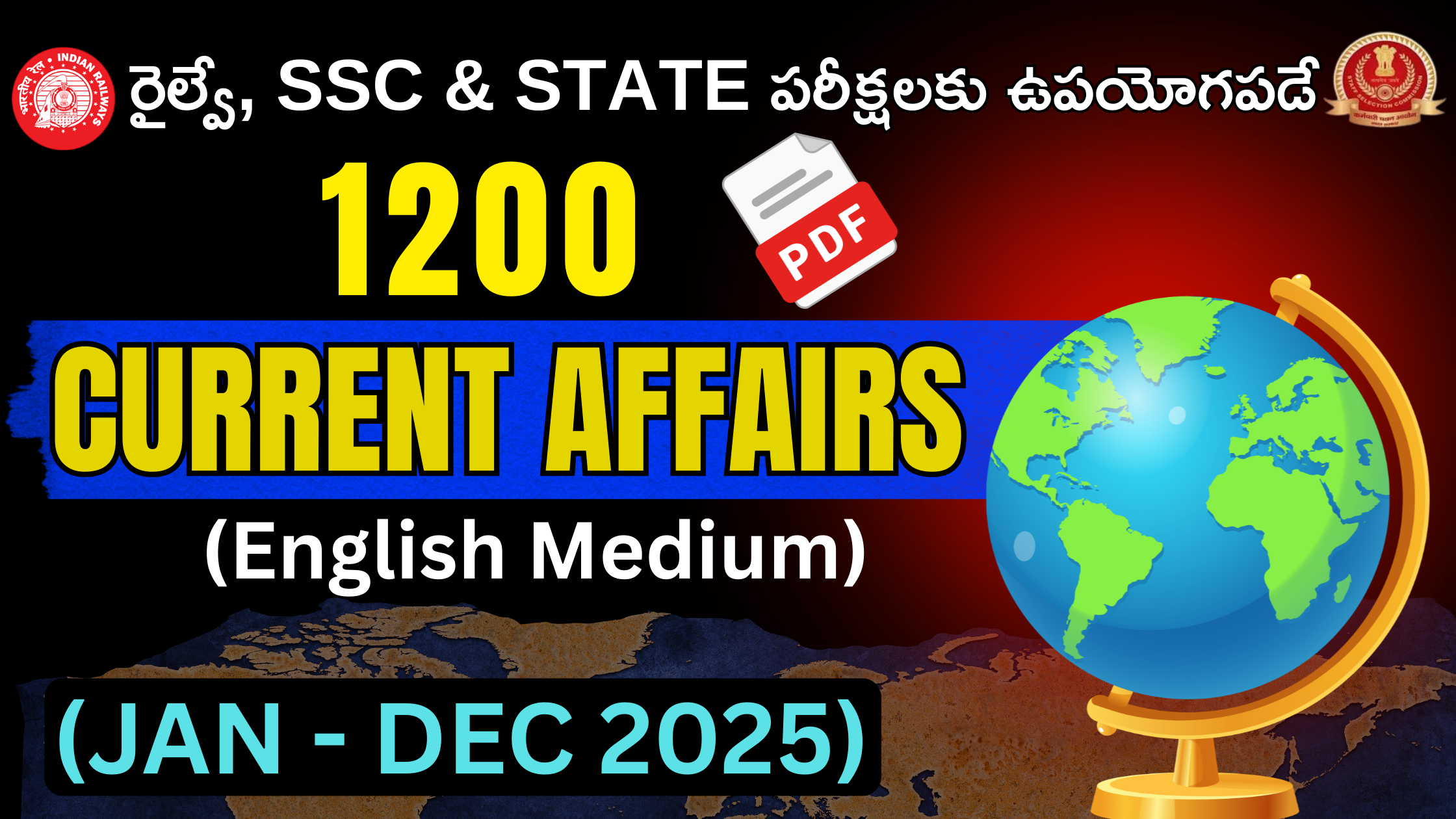 1200 CURRENT AFFAIRS MCQs (ENGLISH) PDFs