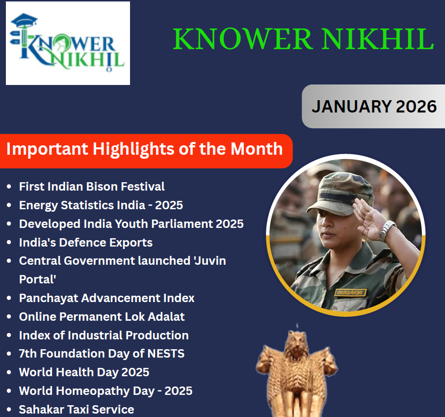 English Monthly Current Affairs