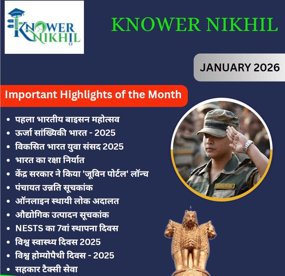 Hindi Monthly Current Affairs