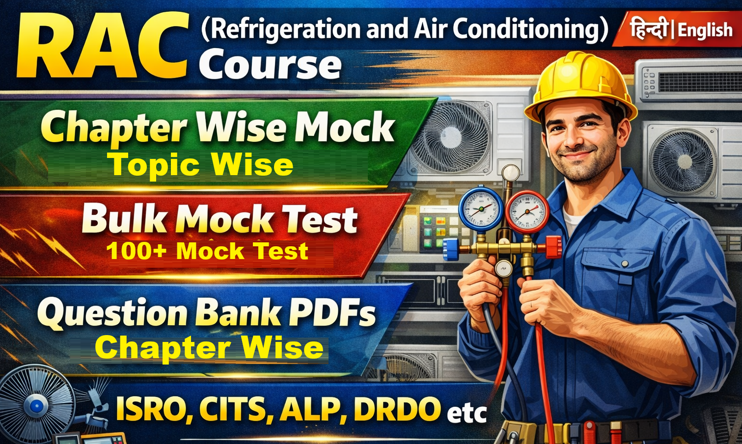 RAC Master Course for All RAC Exams