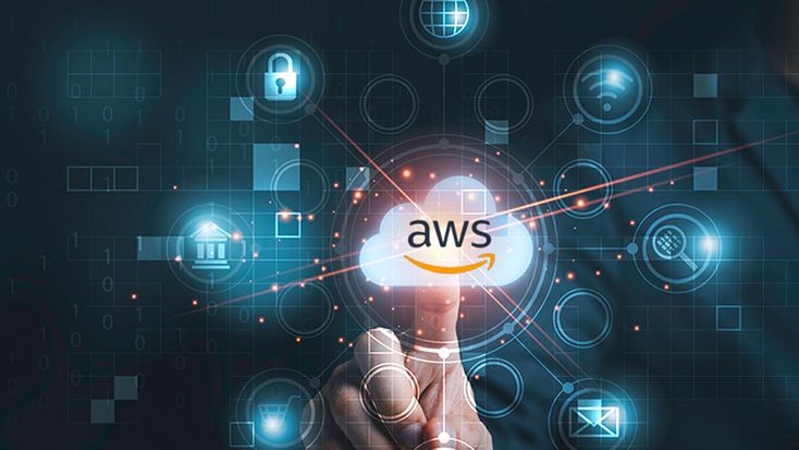 AWS CLF-200 CERTIFICATION