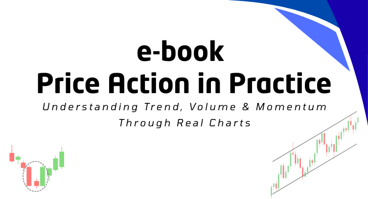 Price Action in Practice