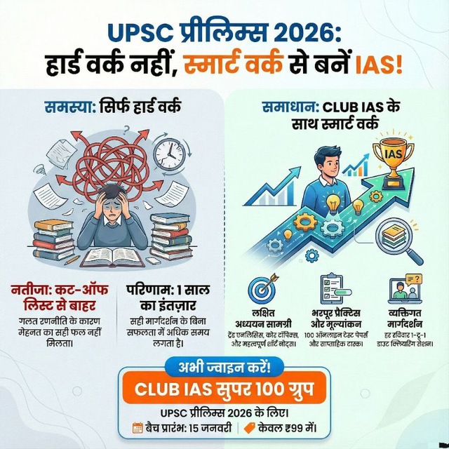 Mentorship Program for UPSC PRELIMS 2026