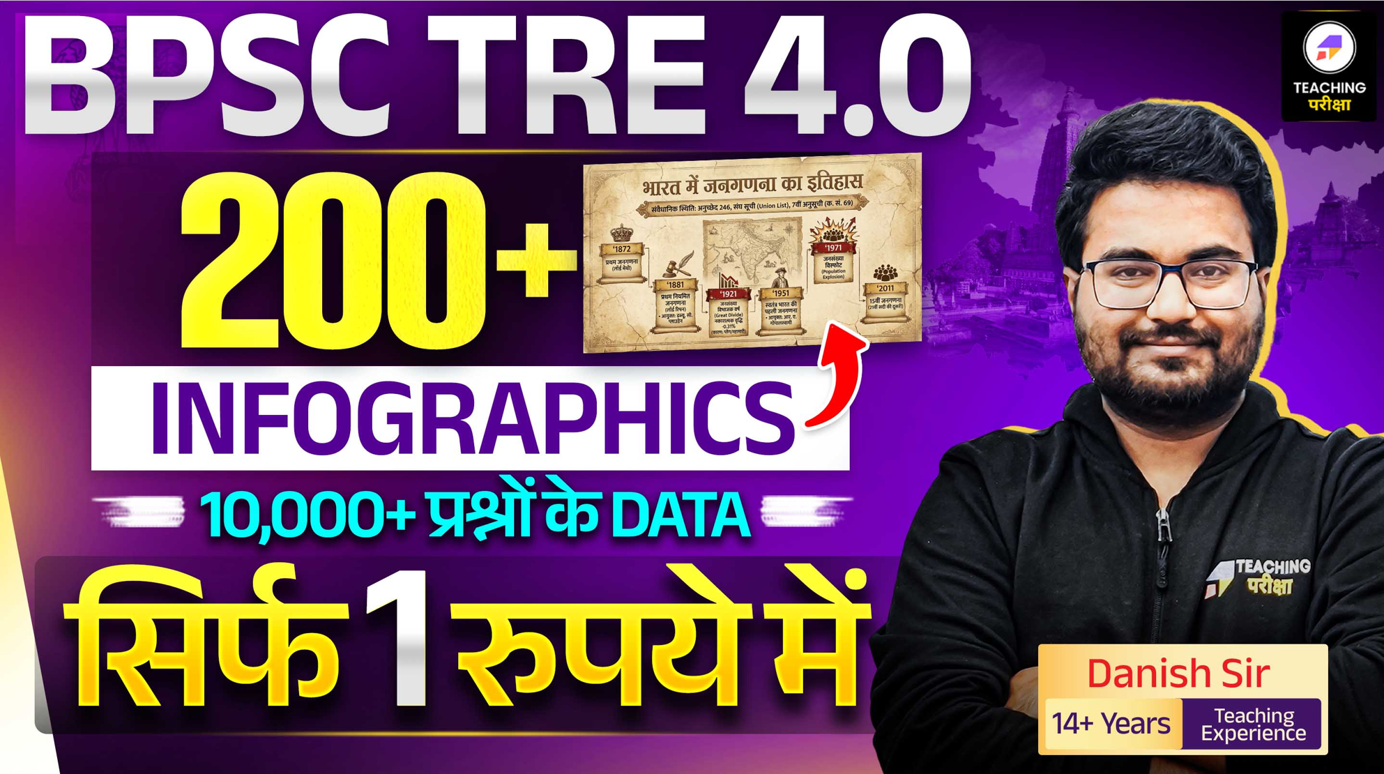 200+ INFOGRAPHICS for BPSC TRE 4.0