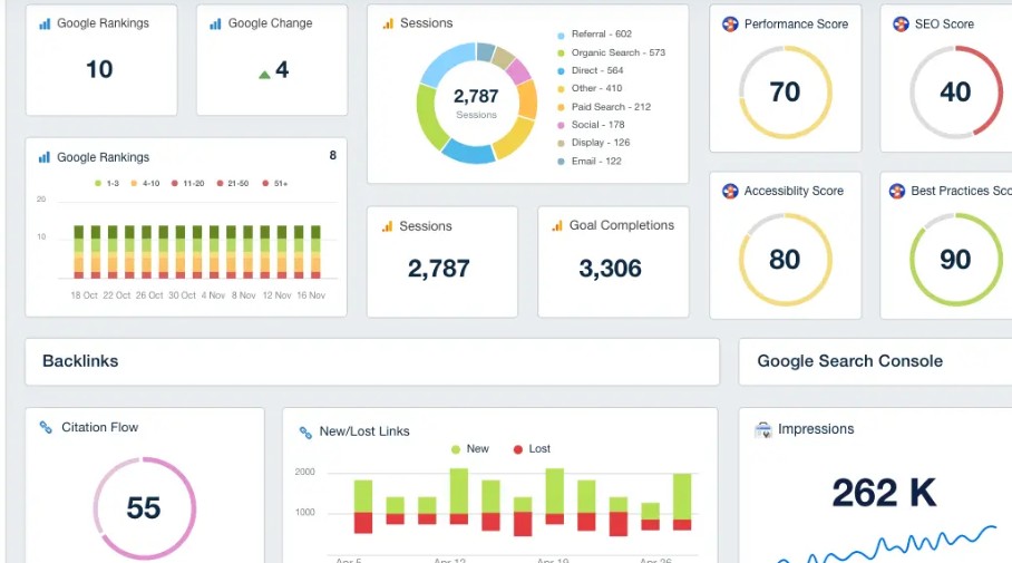Excel for Strategic FP&A