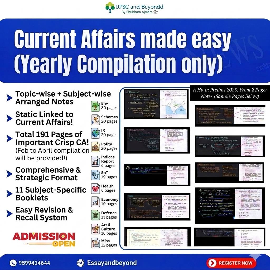 Current Affairs Made Easy (Yearly Compilations only)