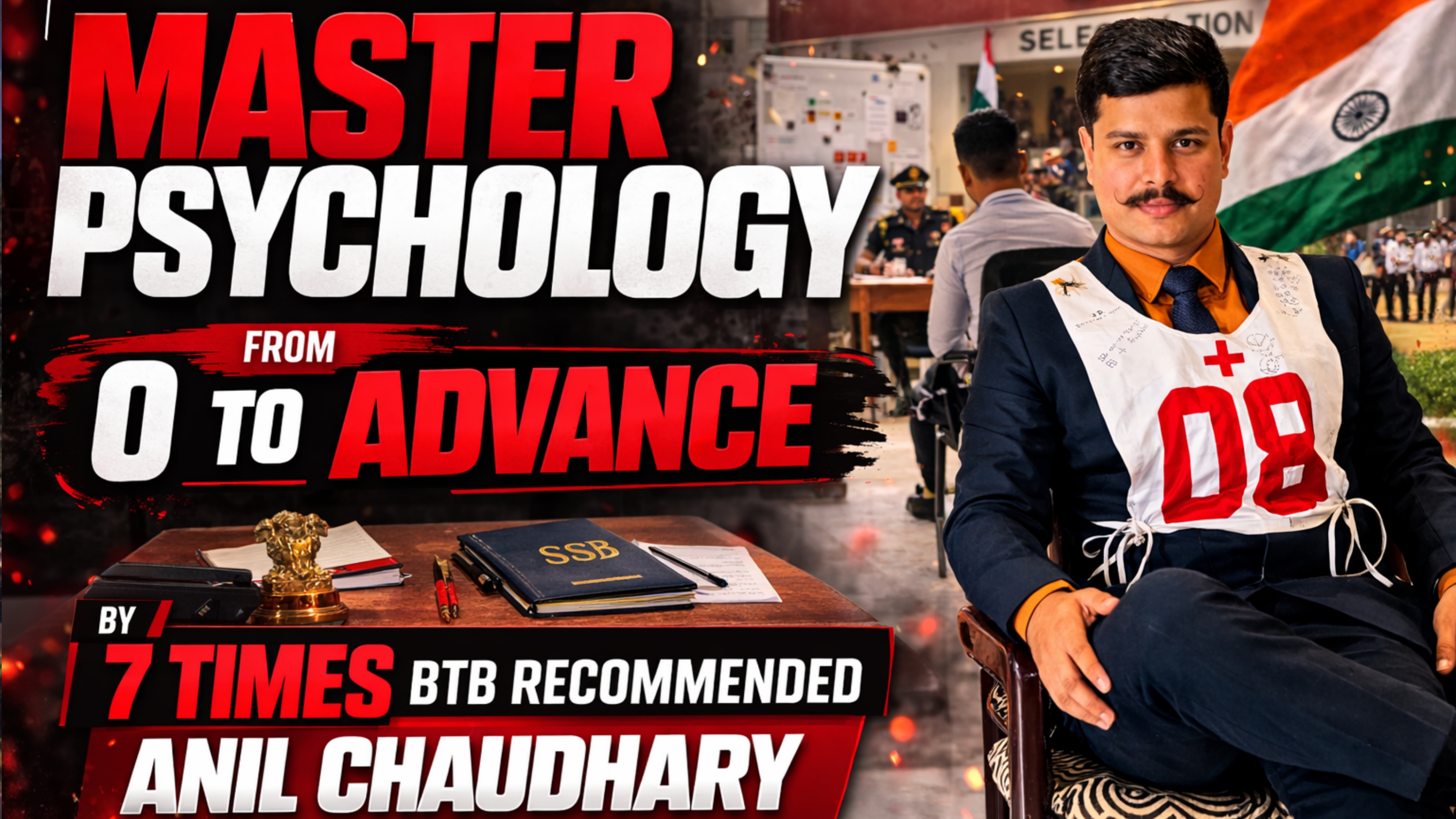 Master Psychology (SSB, AFSB) 2026