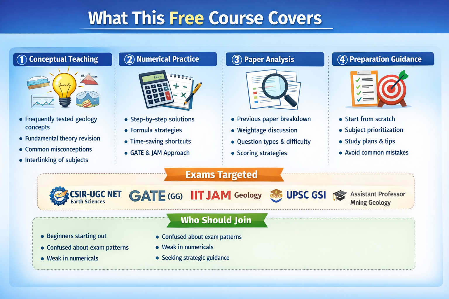 FREE COURSES 