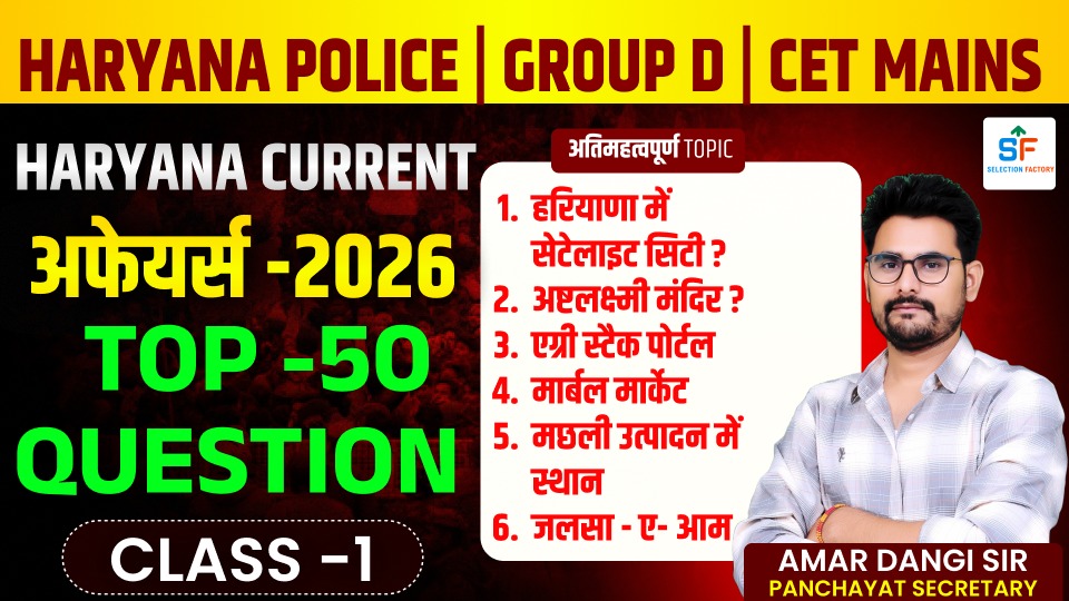 हरियाणा Current affairs Series