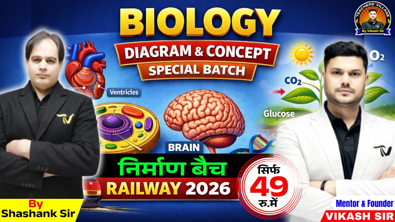 📚 BIOLOGY DIAGRAM & CONCEPT–निर्माण बैच 