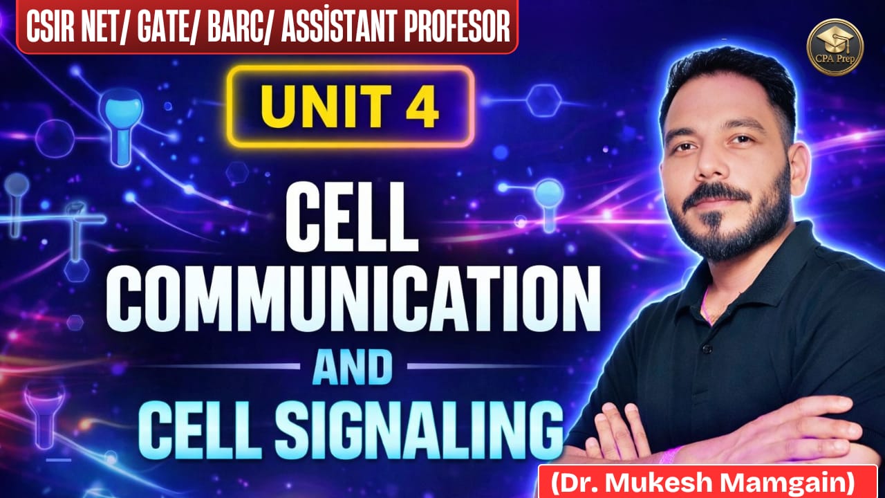 Unit 4: Cell Communication and Cell Signaling By: Dr. Mukesh Mamgain