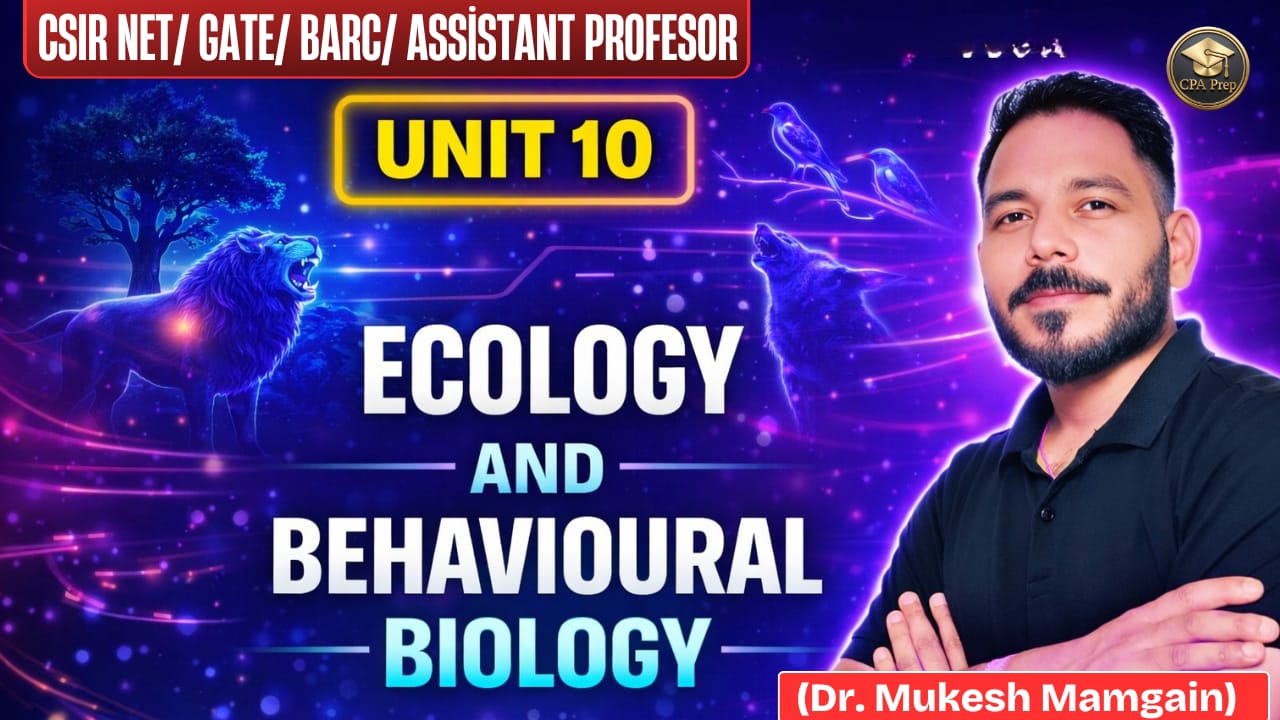 Unit 10: Ecology and Behavioural Biology By: Dr. Mukesh Mamgain