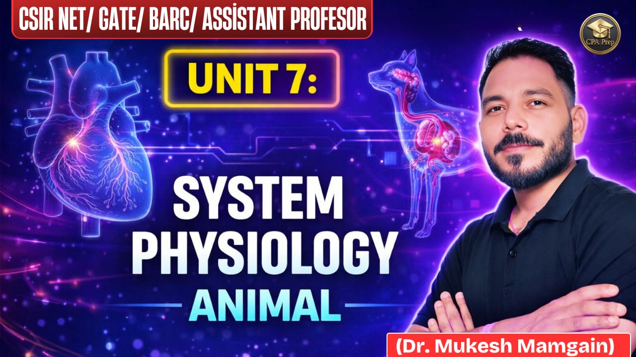 Unit 7: System Physiology By: Dr Mukesh Mamgain
