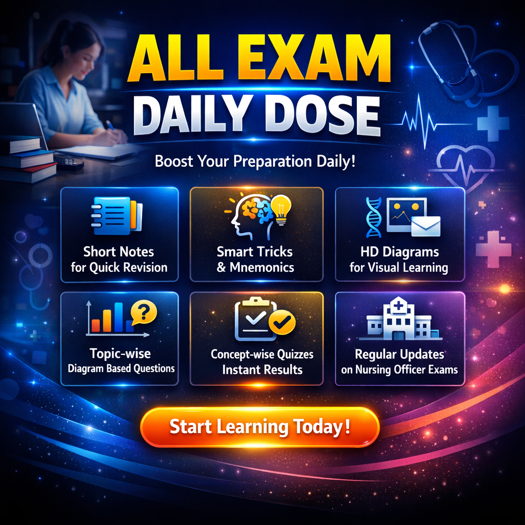 All Exam Daily Dose