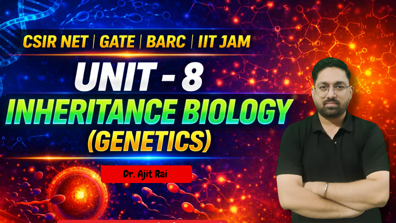 Unit-8 Inheritance Biology (Genetics)