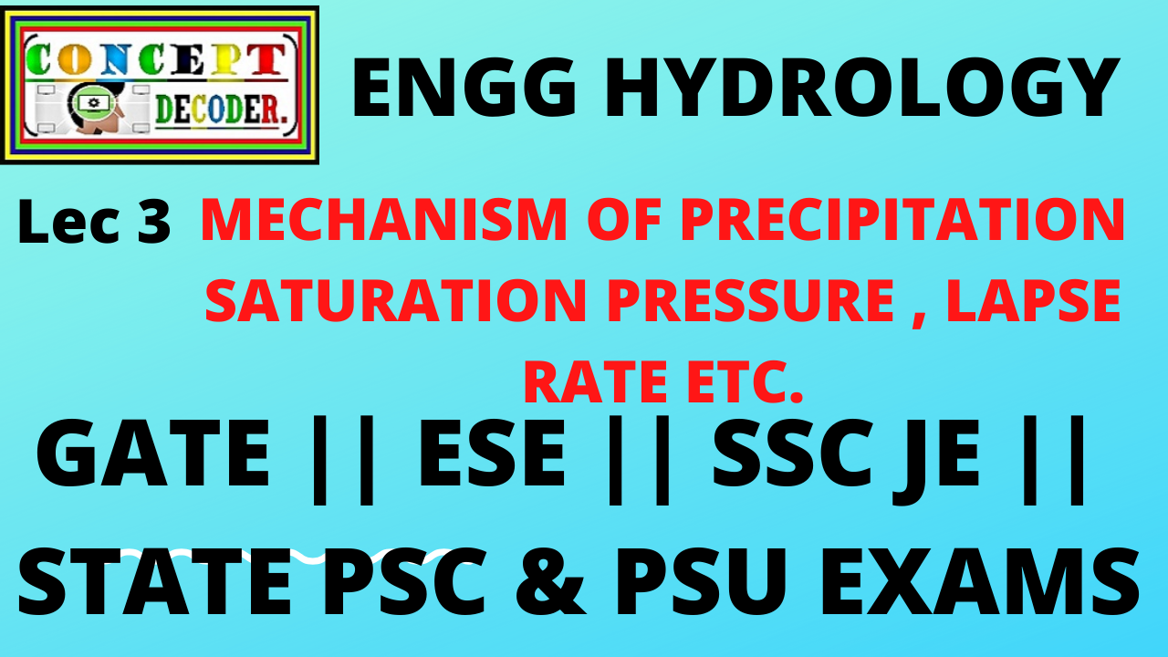 ENGINEERING HYDROLOGY