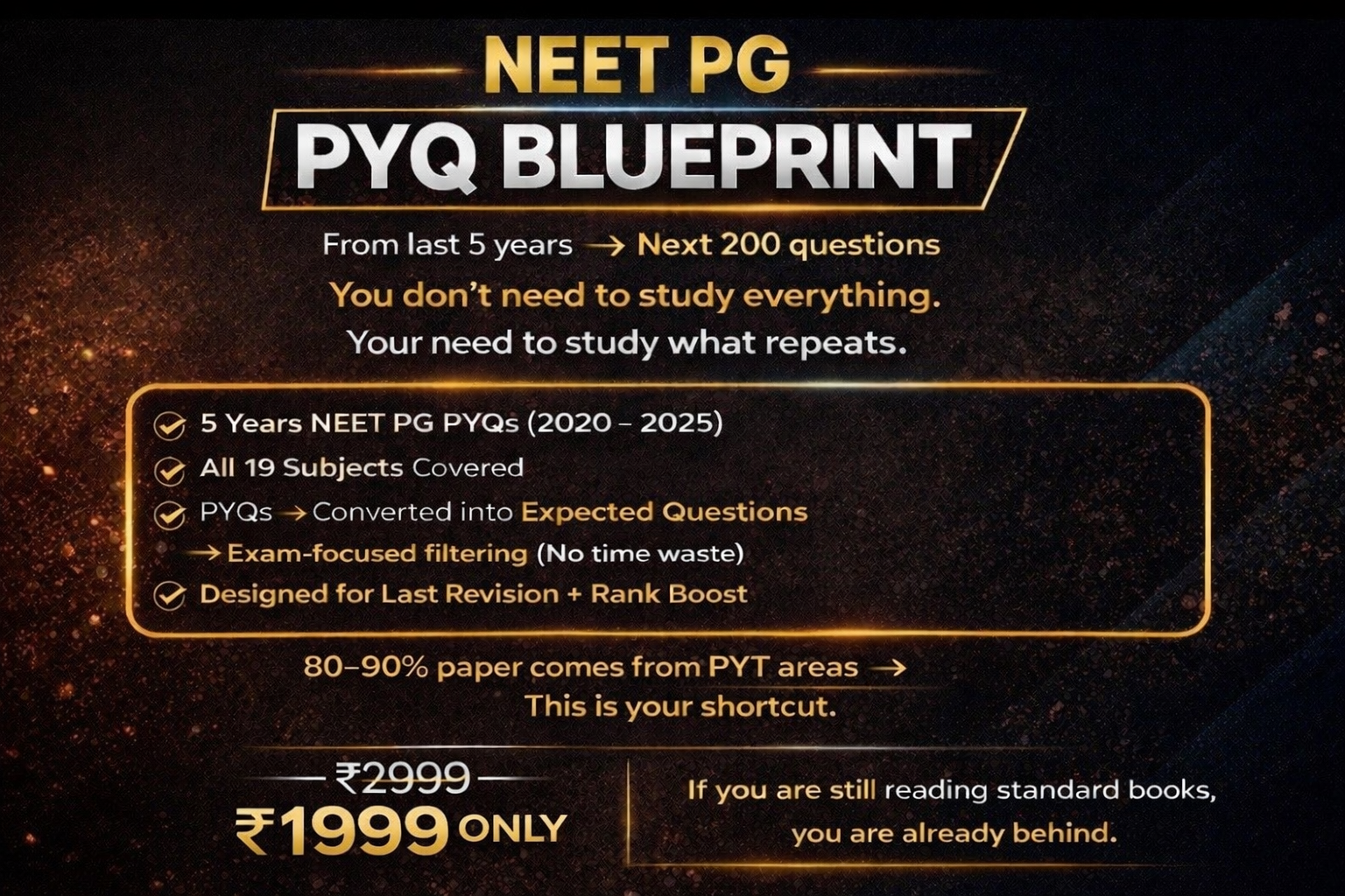 NEET PG PYQS BLUEPRINT 