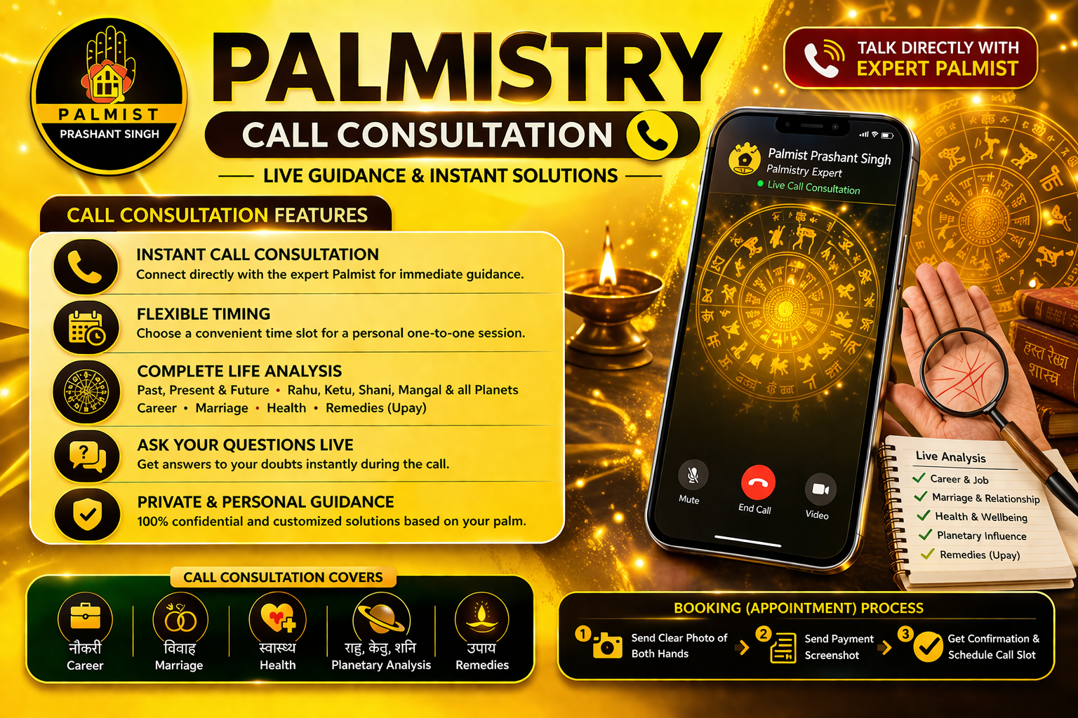 Call consultation 